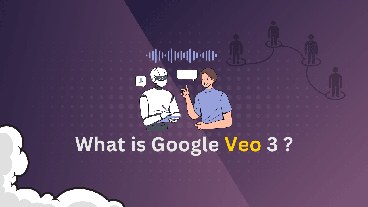 What is Google Veo 3? Complete Beginner’s Guide
